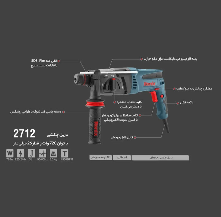 بتن کن برقی ۷۲۰وات رونیکس ۲۷۱۲