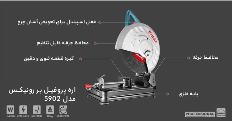 اره پروفیل بر رونیکس مدل 5902